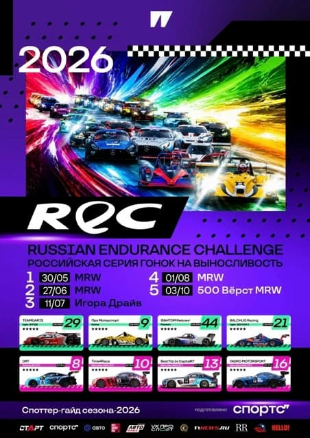 IV этап REC: новый споттер гайд доступен на Moscow Raceway 1 августа