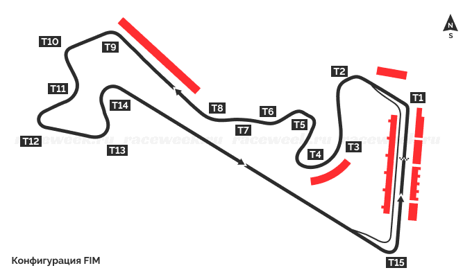 Схема трассы Moscow Raceway