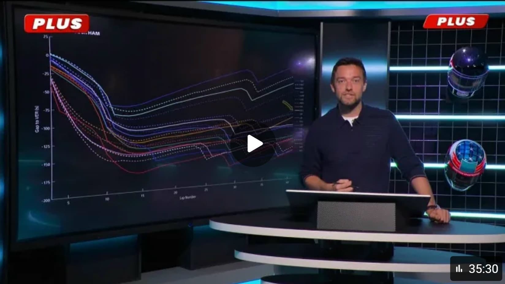 Анализ Гран-при Малайзии 2026 от Джолиона Палмера