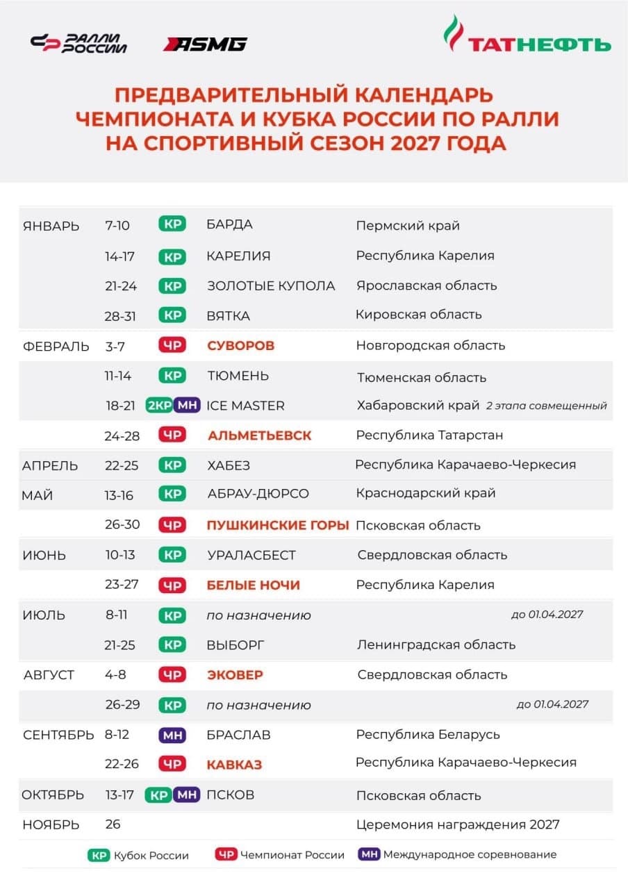 РАФ и АСМГ опубликовали предварительный календарь Татнефть чемпионата и Кубка России по ралли на 2027 год