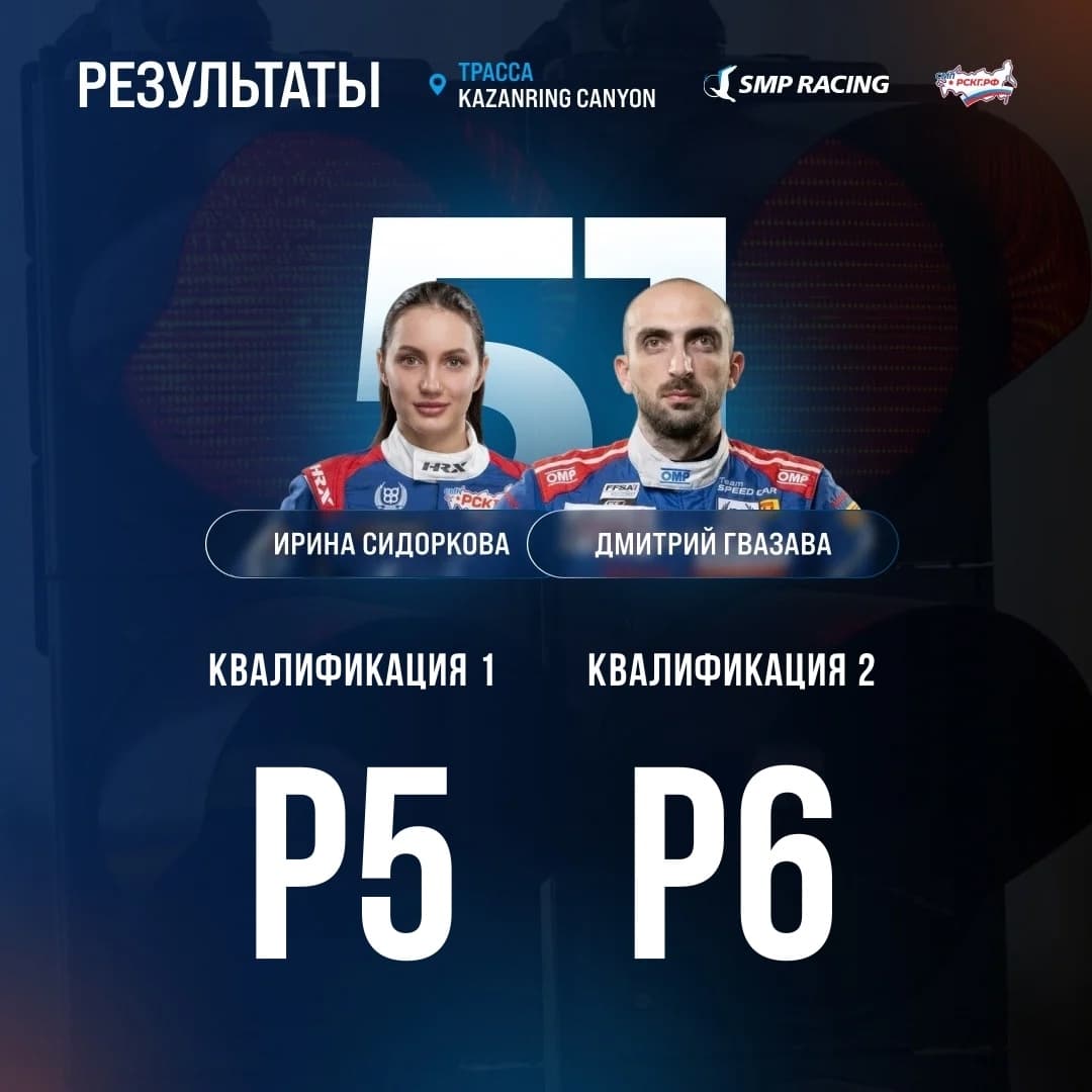 Стартовые позиции экипажа №51 на этапе SMP GT4 Russia в Казани