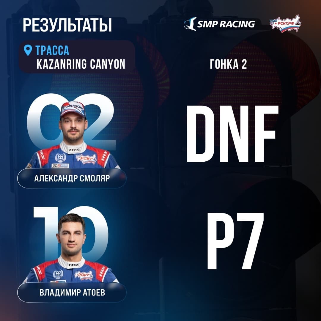 СМП ТCR Russia в Казани: непростая гонка для SMP Racing