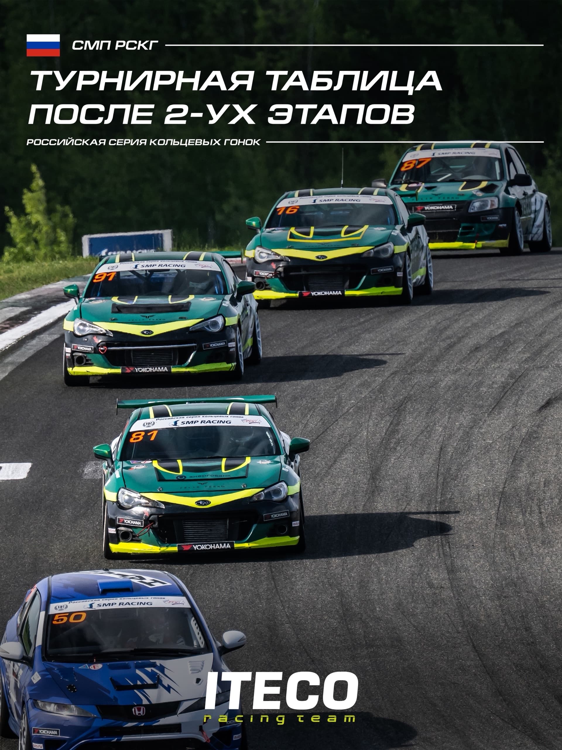 Пилоты ITECO Racing Team в топ-4 Супер-Продакшн