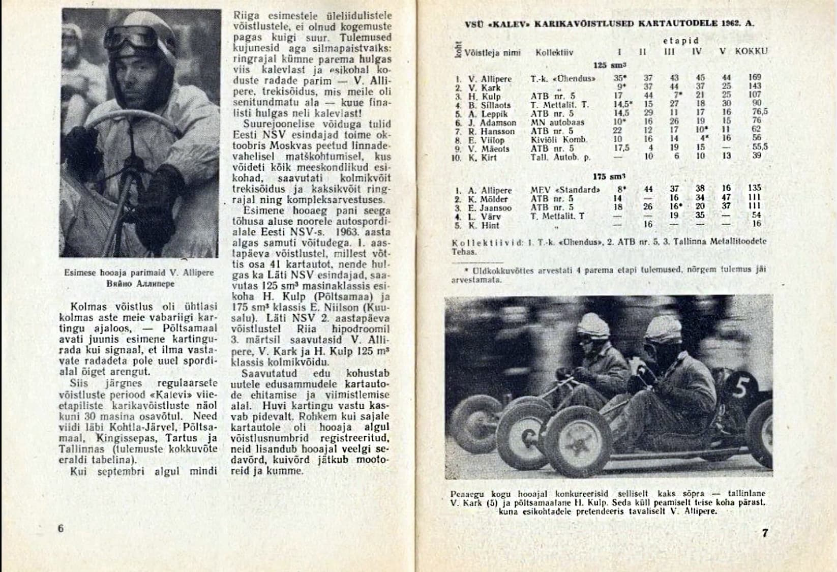 Картинг в СССР. Розыгрыш приза в Эстонии в 1963 году
